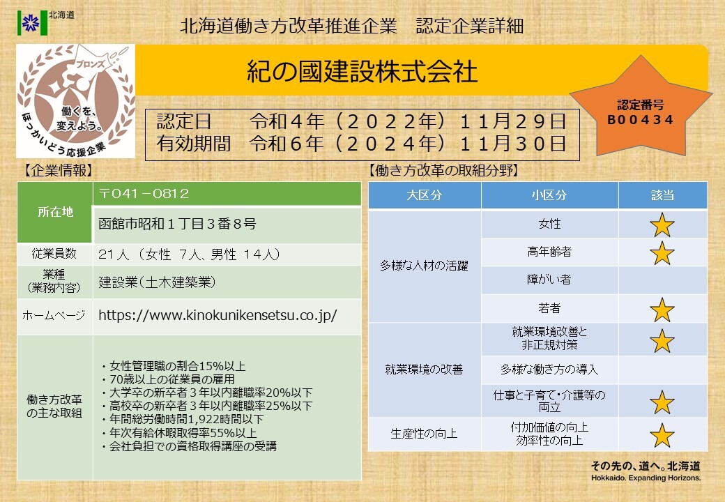 【紀の國建設】認定企業詳細.jpg